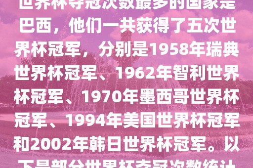 世界杯夺冠次数最多的国家是巴西，他们一共获得了五次世界杯冠军，分别是1958年瑞典世界杯冠军、1962年智利世界杯冠军、1970年墨西哥世界杯冠军、1994年美国世界杯冠军和2002年韩日世界杯冠军。以下是部分世界杯夺冠次数统计洛阳市法福文化传播有限公司